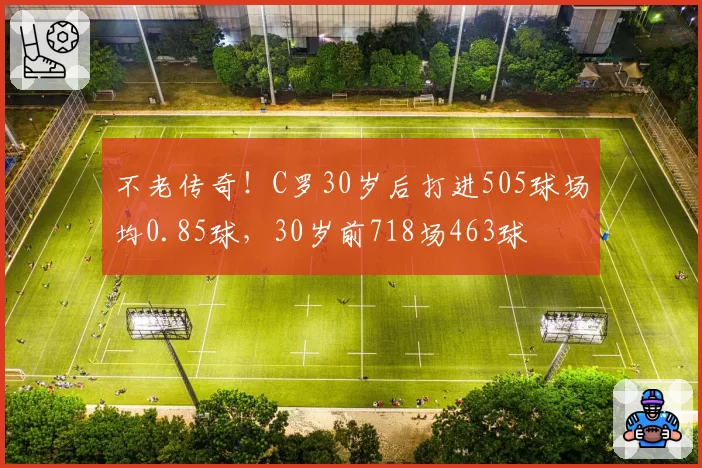 不老传奇!C罗30岁后打进505球场均0.85球,30岁前718场463球