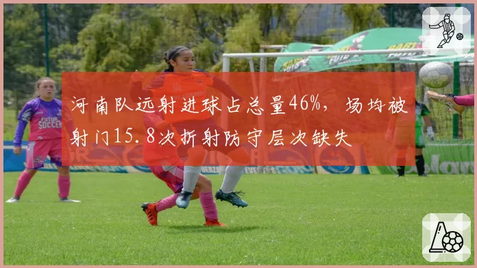 河南队远射进球占总量46%，场均被射门15.8次折射防守层次缺失