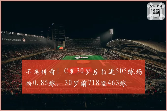 不老传奇!C罗30岁后打进505球场均0.85球,30岁前718场463球